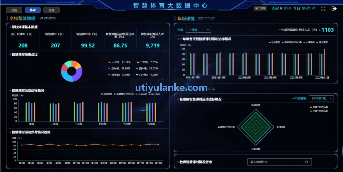 U体育提升场馆出勤率与私教转化运营指南